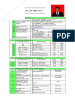 CV Aa Abdul Rozak Fix