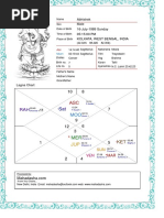 Monika Full Kundli Report | PDF | Planets In Astrology | Hindu ...