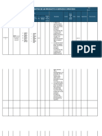 Matriz de Requisitos de Un Producto o Servicio o Proceso