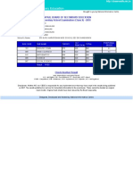 CBSE Class 10 Result for Aryan Mahajan