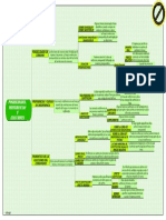 POSIBILIDADES PREFERENCIAS Y ELECCIONES.pdf