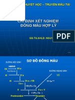 Chi Dinh Xet Nghiem Dong Mau Hop Ly - GS Tri