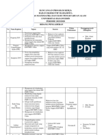 Rancangan Program Kerja1-1