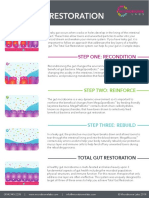 Total Gut Restoration Patient Handout