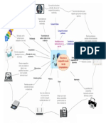 Diagrama de Telaraña