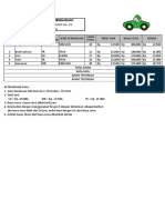 Praktik Excel Modulkomputerdotcom