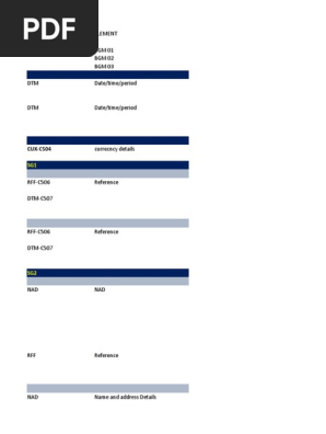 DELVRY03 IDOC to  EDIFACT DESADV D96A mapping template for AMAZON updated.xlsx