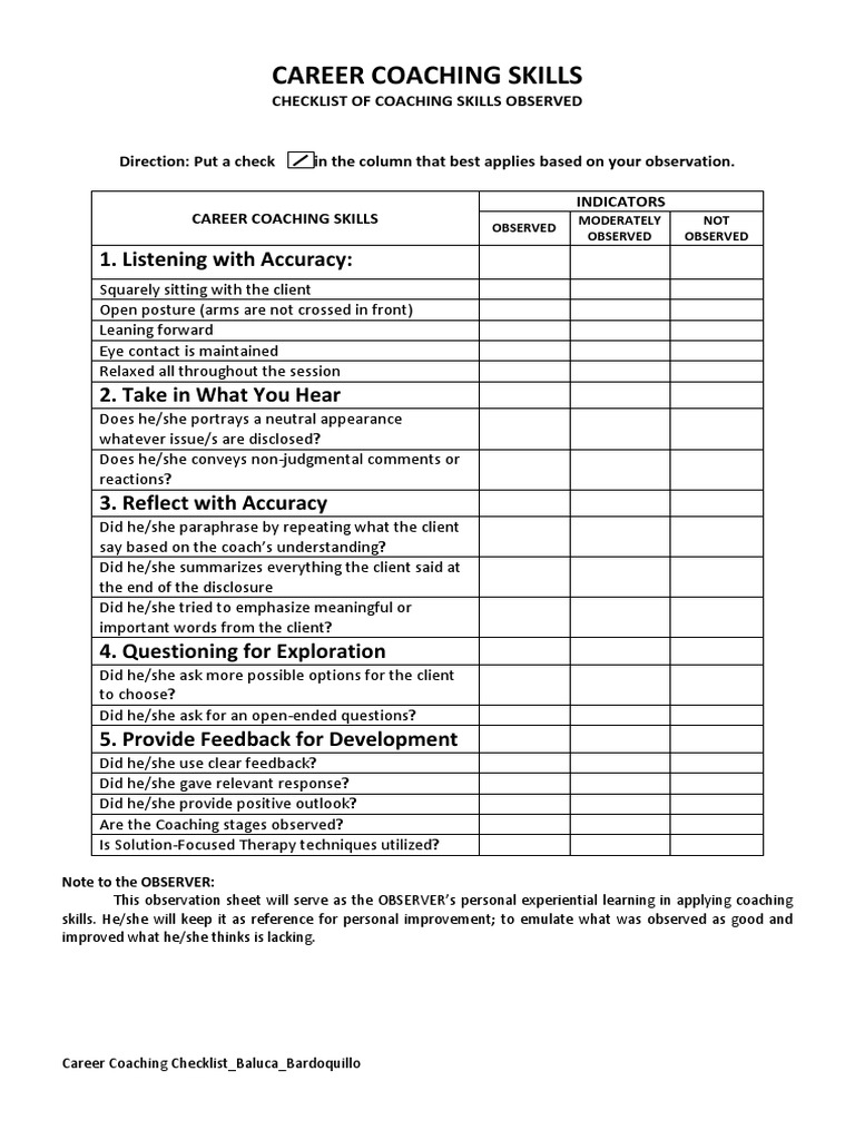 Checklist of Coaching Skills PDF