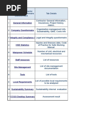 CCQQ Construction Contractor Qualification Questionnaire