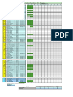 Centro de Cultivo Operando 20180313