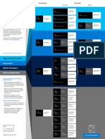 Microsoft Training and Certification Poster (July 2019) PDF