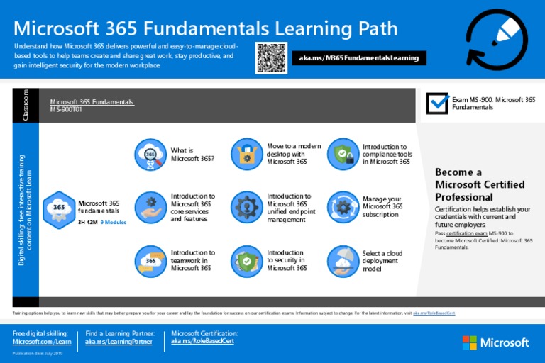 Microsoft 365 Fundamentals Learning Path | PDF | Microsoft | Cloud ...
