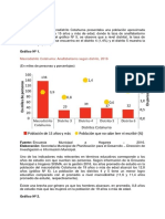 Beneficiarios Proyectos