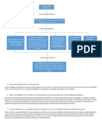 Entrega Previa Mapa Conceptual