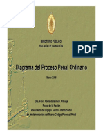 Nuevo Codigo Procesal Penal.pdf