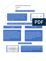 FUNDAMENTOS CONCEPTUALES MOV. Paravolico Angulo Constantr