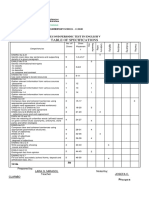Table of Specifications: Second Periodic Test in English V