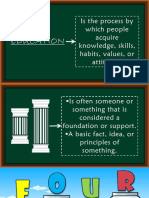 Four Pillars of Education