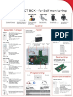 Total Connect Box Poster