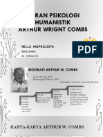 Nella Haiprilisya - Aliran Psikologi Humanistik (Arthur W Comb)