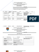 8.5.3.d Bukti Pelaksanaan Pemantauan