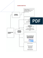 Estudiocaso1 - probabilidad-DeisyMoreno