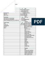 Restaurant Sales Report Format