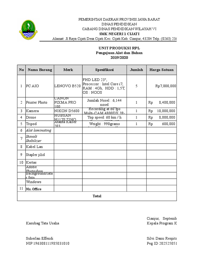 Unit Produksi RPL Pengajuan Alat Dan Bahan 2019/2020 No Nama Barang ...