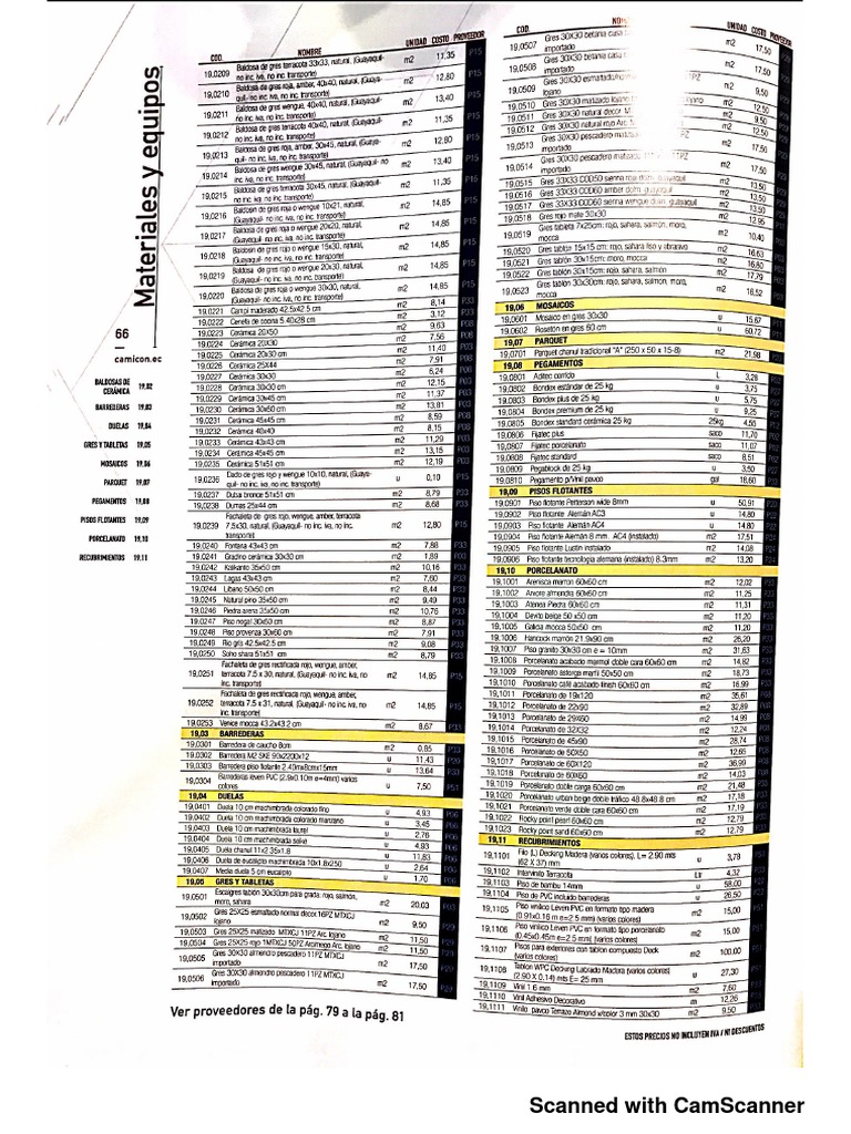 Document Scanning Overview | PDF