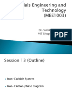 Iron-Carbide System and Iron-Carbon Phase Diagram Explained