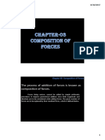 The Process of Addition of Forces Is Known As Composition of Forces