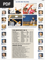 2019 All-State Girls Volleyball