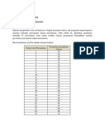 Tugas Statistik Bu Jumiati - 559654824