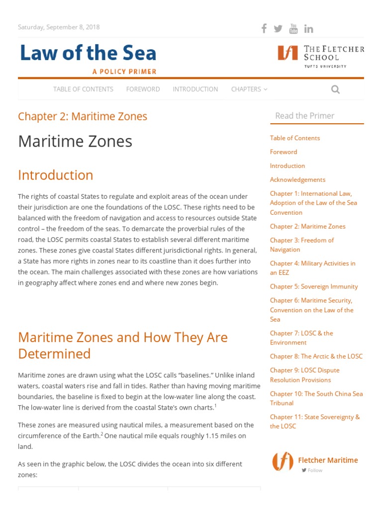 Chapter 2 Maritime Zones Law of The Sea Unduh gratis PDF