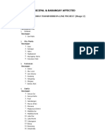 List of Brgy. Affected SELTLP 2015