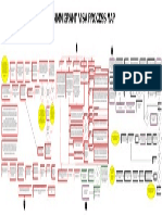 3 TARPS Process Map-Final18