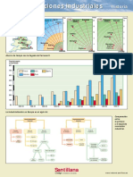  Lámina de La Historia de Las Revoluciones Industriales. Editorial Santillana. 2000