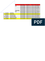 Daftar Karyawan Provisioning