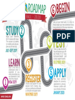 Apax IELTS Roadmap PDF