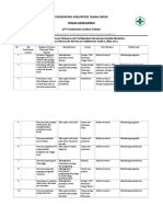 9.2.1 Ep 7 Bukti Evaluasi Dan Tindak Lanjut Perbaikan