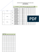 Format Monitoring Penggunaan Aspal Buton Tahun 2019