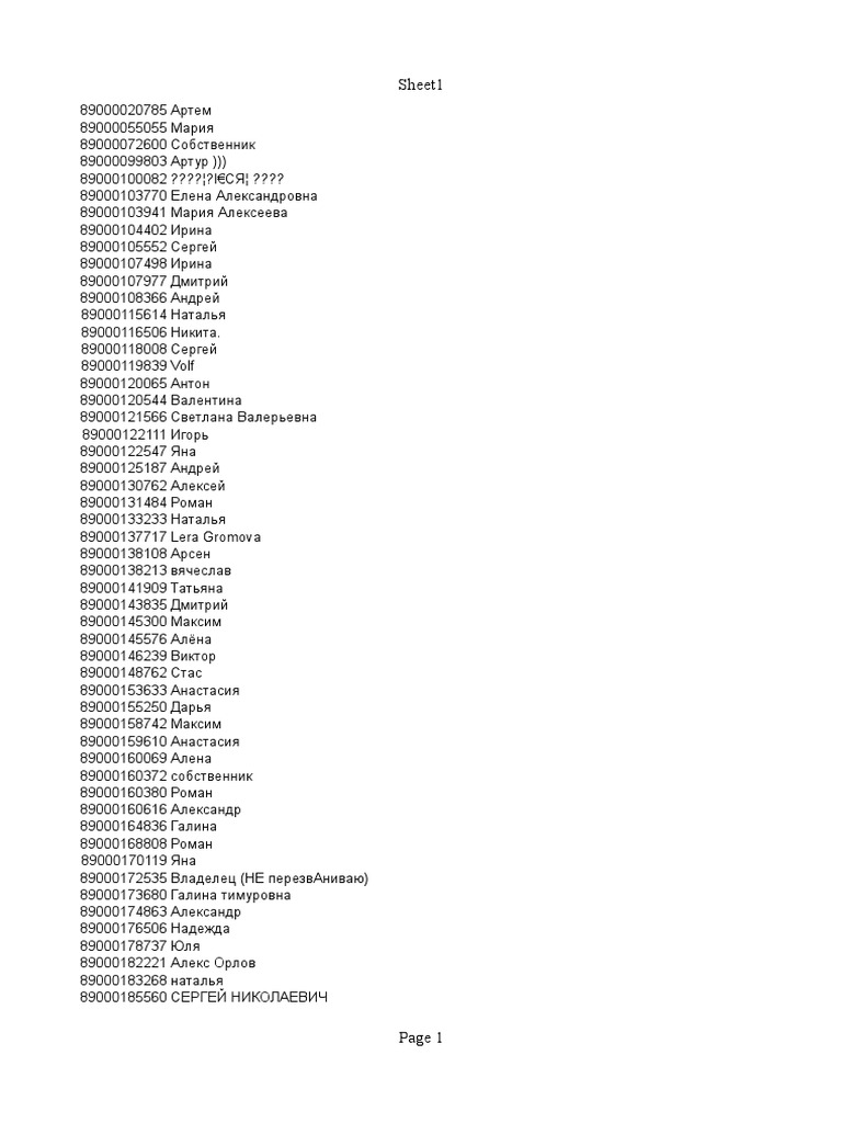 Avito-Rassilka 15k | PDF