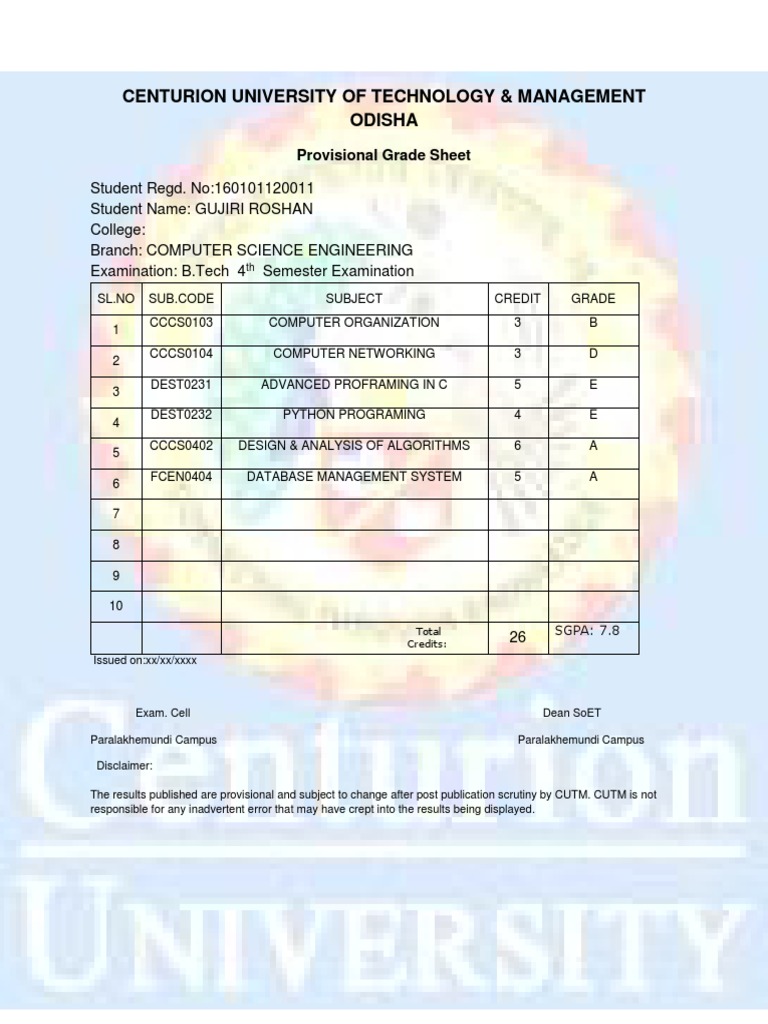 4th Semi Result | PDF | Engineering | Computing