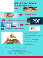 Infografía Alimentación Saludable 1º Bach