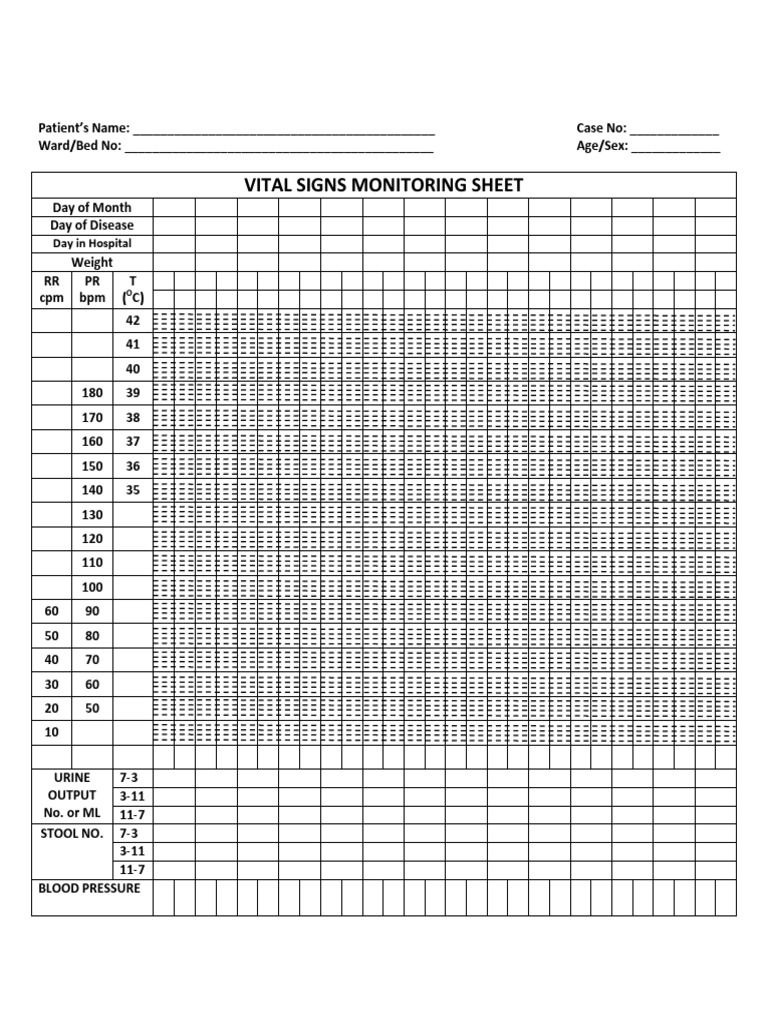 Vital Signs Monitoring Sheet PDF | PDF for Free Printable Vital Signs Sheet Nursing