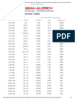 particle-size-conversion.printerview.pdf