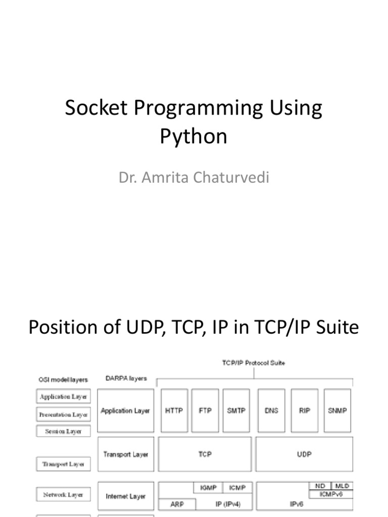 Socket Programming Using Python | PDF | Transmission Control Protocol ...