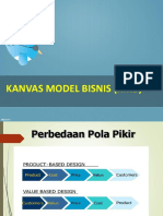 Kanvas Model Bisnis