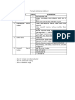 Formulir Nutritional Risk Score STR GZ