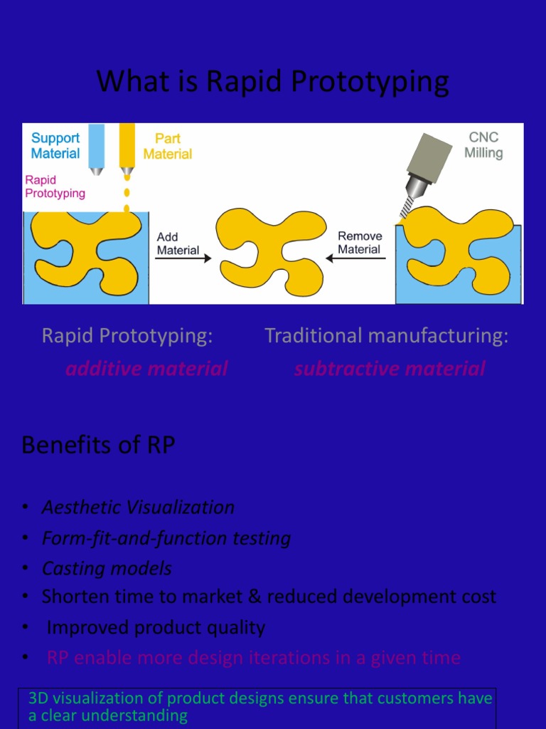 Rapid Prototyping | PDF | 3 D Printing | Industrial Processes